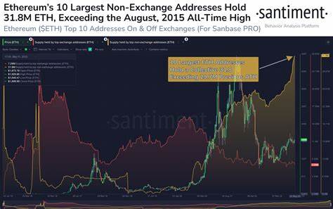 Time Is Running Out: Whales Are Stockpiling Ethereum (ETH), DTX Exchange (DTX) and Ripple (XRP) Before the Next Bull Rally Starts