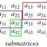 Submatrix Cloud Phone and Permission Management