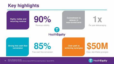 What Analyst Projections for Key Metrics Reveal About HealthEquity (HQY) Q2 Earnings