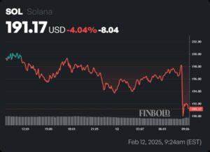 Deepseek AI Predicts The Price Of Solana, Ethereum, Dogecoin and More By The End Of 2025 - Techpoint Africa