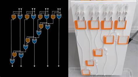 A computer with water gates [video]