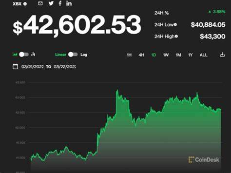 Bitcoin Price Breaks Out to Highest in Almost 3 Weeks - Yahoo Finance