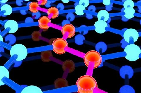 Unleashing the potential of qubits, one molecule at a time
