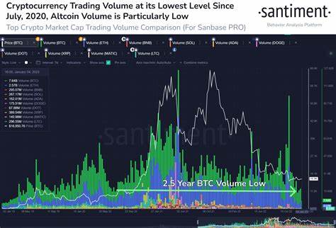 Could These Top 3 Ethereum Rivals Challenge for the #2 Crypto Spot?: Guest Post by The Crypto Times - CoinMarketCap