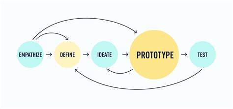 It's Time to Prototype