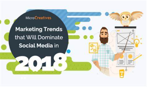 7 Social Media Marketing Trends That Will Dominate 2018