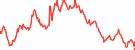 WAI Combinator by Virtuals Price: WAI Live Price Chart, Market Cap & News Today - CoinGecko Buzz