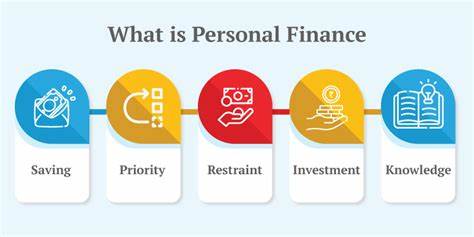 What Is Personal Finance, and Why Is It Important? - Investopedia