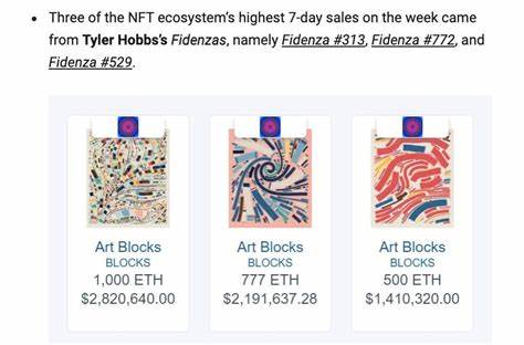 Visa buys a Punk, Crypto Punk Floor Price hits 132 ETH, Mutant Ape Yacht Club raises $96 Million in One Hour and more! - Weekly NFT Collectibles - NFTevening.com