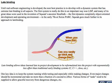 Object Oriented Programming is an expensive disaster which must end