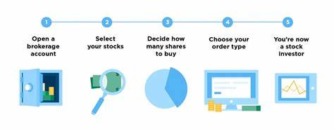 How to Buy Stocks in Cameroon for Beginners in 2025 - Invezz