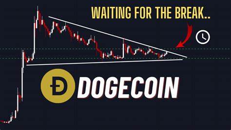 Dogecoin (DOGE) on Verge of Epic Breakout per This Analyst Prediction