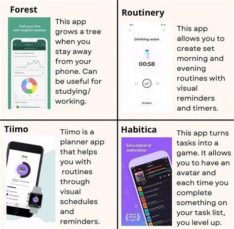 Show HN: I built a app to help neurodivergent brains form better habits