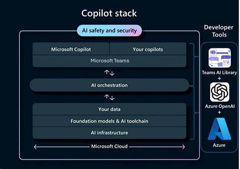FounderFlow – Build Smarter, Faster With an AI Copilot That Guides Every Step