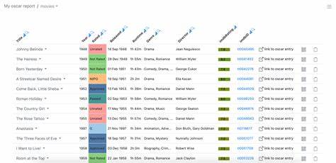 Datavzrd – a low-code interactive reporting tool for tabular datasets
