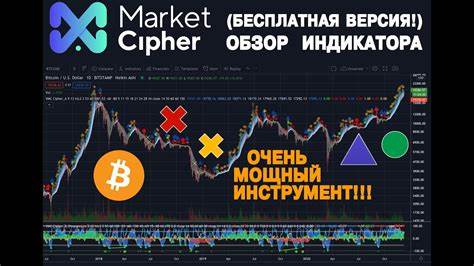CYPHER•GENESIS (Runes) Price: CYPHER Live Price Chart, Market Cap & News Today - CoinGecko Buzz