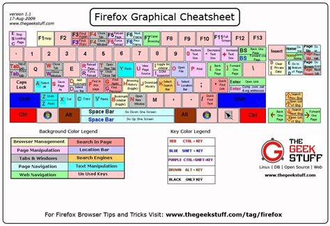 Enhancing Firefox's Find-in-Page for Keyboard Navigation