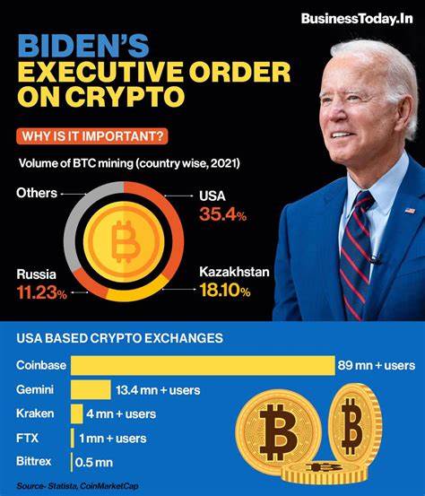 What does Biden’s executive order on crypto actually mean? We gave it a close read. - Atlantic Council