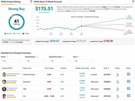Broadcom (AVGO) Stock Rated Buy by Goldman Sachs on AI and M&A Strength