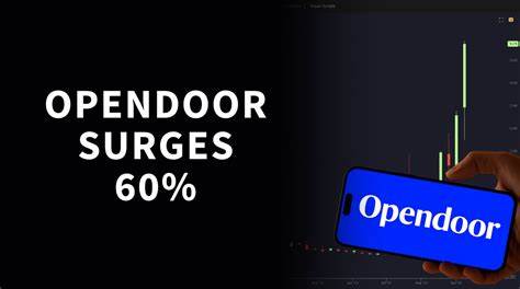 Opendoor Surges More Than 60% After Naming a New CEO. Should You Buy OPEN Stock Here?