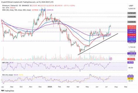 Crypto Today: Bitcoin, Ethereum, XRP trim gains amid declining ETF inflows and profit-taking