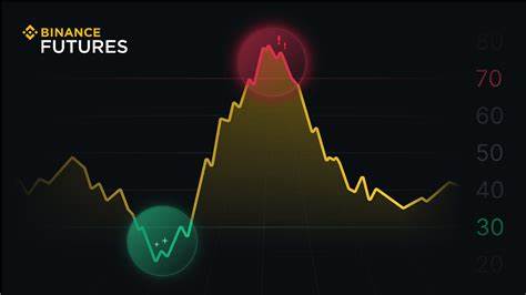 Sell time? Overbought cryptocurrency signals a bearish reversal - Binance