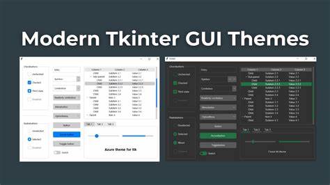 Some basic project templates to get started programming with GUI's