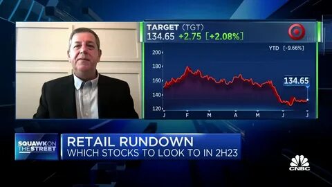 Walmart's stock drop after earnings is bizarre, says former CEO Bill Simon - CNBC