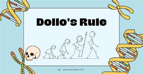 Dollo's Law of Irreversibility