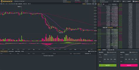 Cryptocurrency Prices - Crypto Live Charts & News - Binance