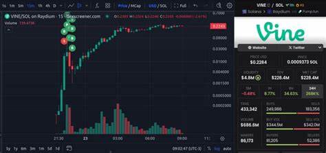 Crypto trader goes from a $270K loss up to a $6M profit in less than a day - Finbold - Finance in Bold