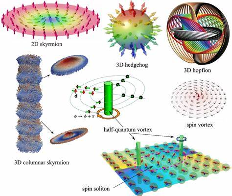 Hedgehog topological defects in 3D amorphous solids