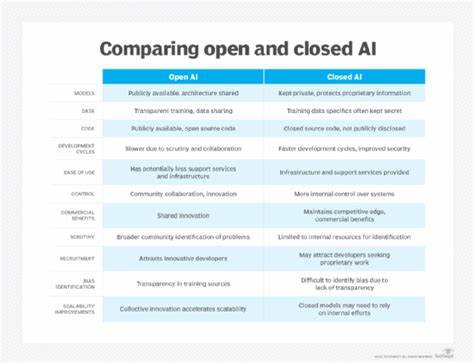 Open AI might kill us. Closed AI might enslave us. Choose your future