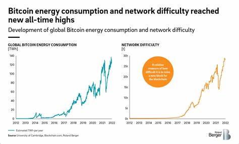 The Department of Energy will track energy used in crypto mining - Marketplace