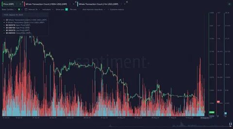Cryptocurrencies Price Prediction: Bitcoin, Bonk & XRP – European Wrap 6 February - FXStreet