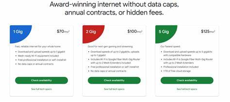 Google Fiber offering 8 Gig plans