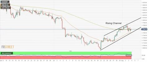 Gold price today: MCX Gold rate dips as investors await US election results, Fed policy decision this week - Mint