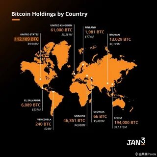 Bitcoin Surpasses $95,000 as Trump Hypes Strategic Reserve - Binance