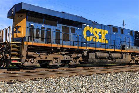 Do Wall Street Analysts Like CSX Stock?