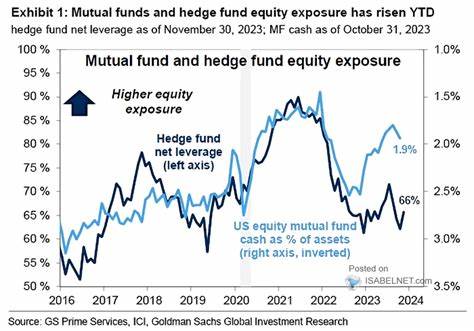Hedge-fund quality equity research in minutes