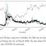 ‘Fog in the data’: Soaring stock market nears second half of 2025 with lingering uncertainty