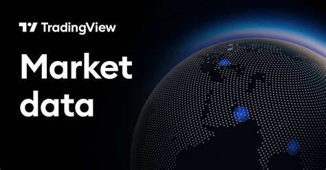 Market Data — Global Coverage - TradingView