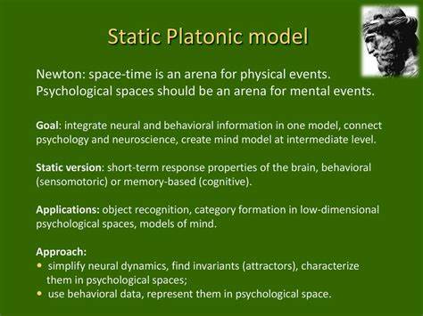 Platonic space: where cognitive and morphological patterns come from