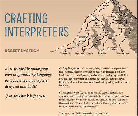 Porting Software as a Learning Hack – "Writing an Interpreter in Go" in Rust