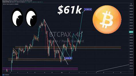 Bitcoin rallies to $61K, but derivatives traders are still skeptical — Here is why - Cointelegraph