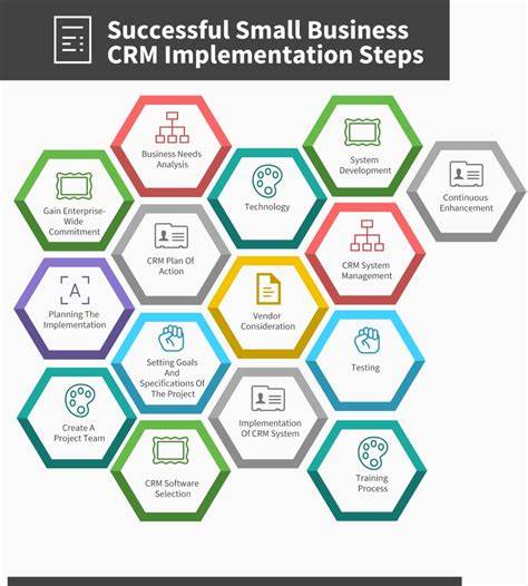 Best CRM For Small Business Of 2024