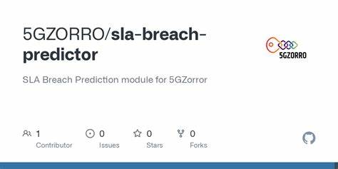Show HN: AI-Powered SLA Breach Predictor for Jira (Open Source, Python)
