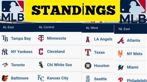 MLB Standings - 2023 season - ESPN