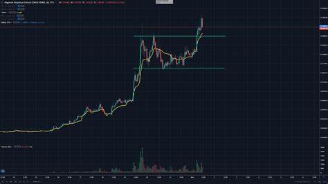 Crypto Analysts Spotlight New Hidden Gem That Could Outperform Dogecoin And BNB Over The Coming Months - blockzeit.com