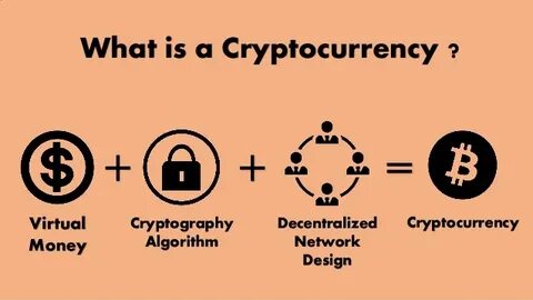 What Is Cryptocurrency? Crypto Explained - Changelly